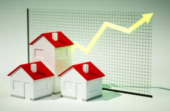 Комплексный анализ рынка недвижимости и строительства. Тенденции и перспективы